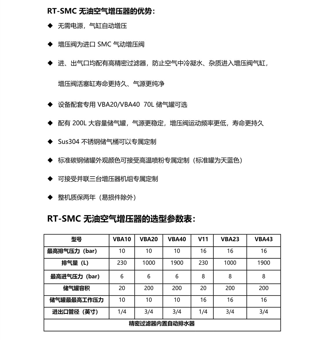 RT-SMC無油空氣增壓器