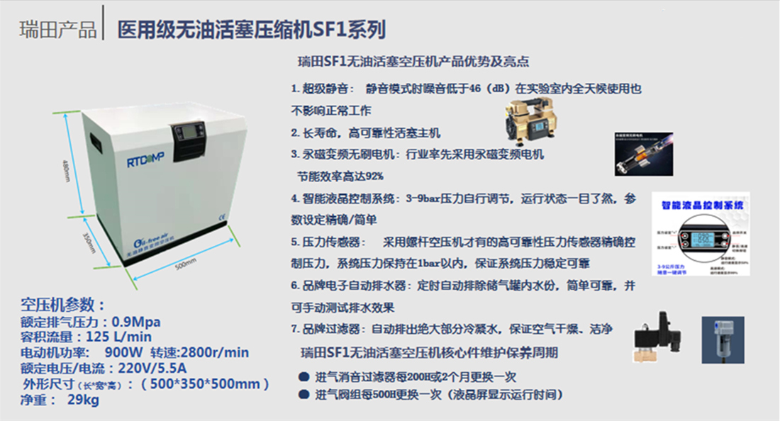 SF1實驗室無油靜音空壓機